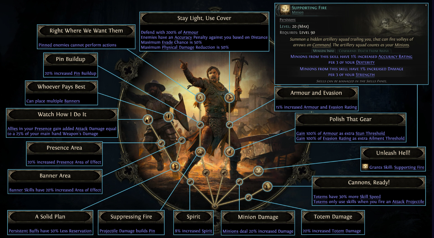 the Tactician